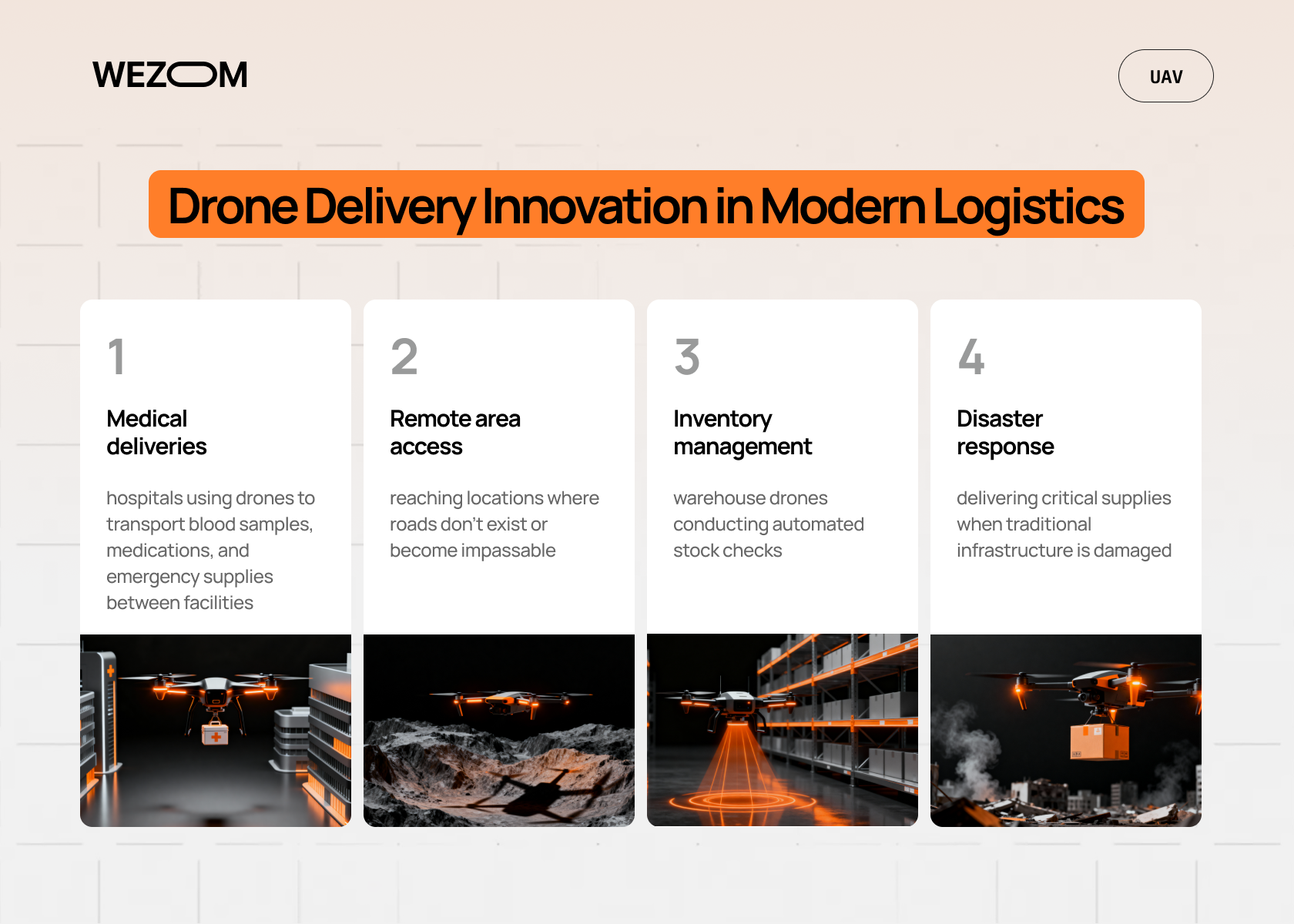 Drone delivery innovation in modern logistics showcasing medical deliveries, remote area access, warehouse inventory management, and disaster response using AI-powered UAV logistics solutions